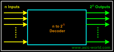 ../images/digital/nx1_decoder.gif