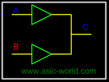 ../images/verilog/buf_strength_1.gif